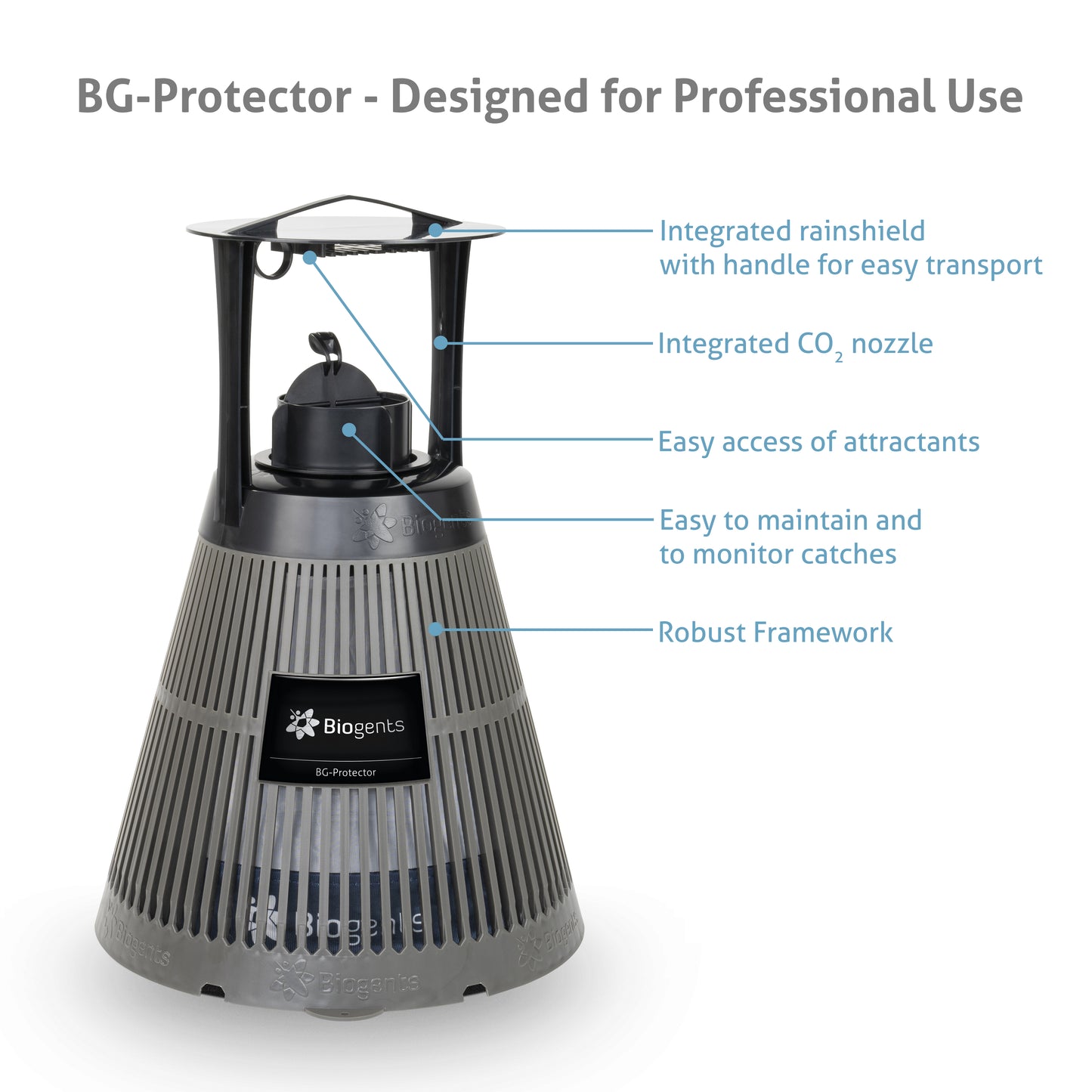 BG-Protector Professionals Trap (6V)