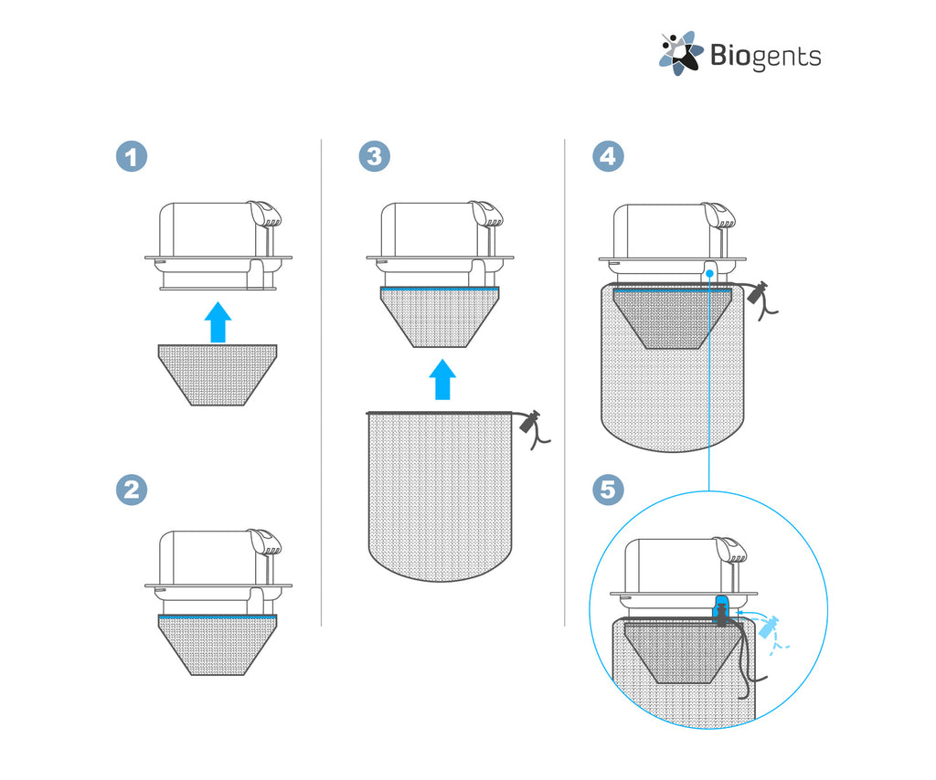 Universal Suction Funnel with shutter | Biogents US Webshop For Researchers